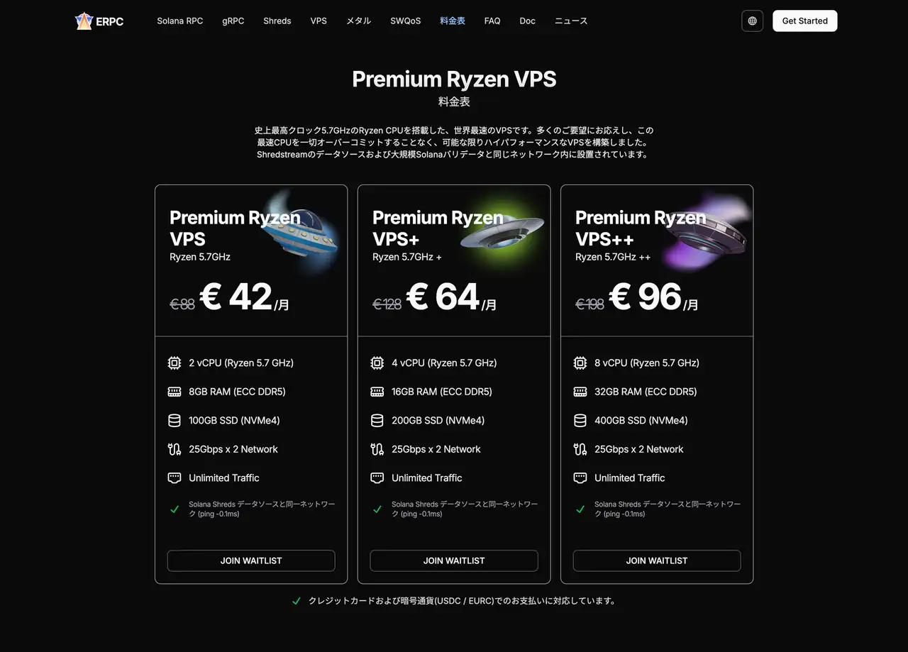 Premium Ryzen VPS 料金表
