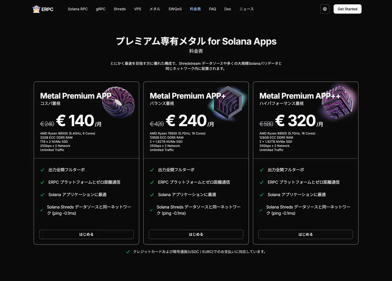 Premium Dedicated Metal Price