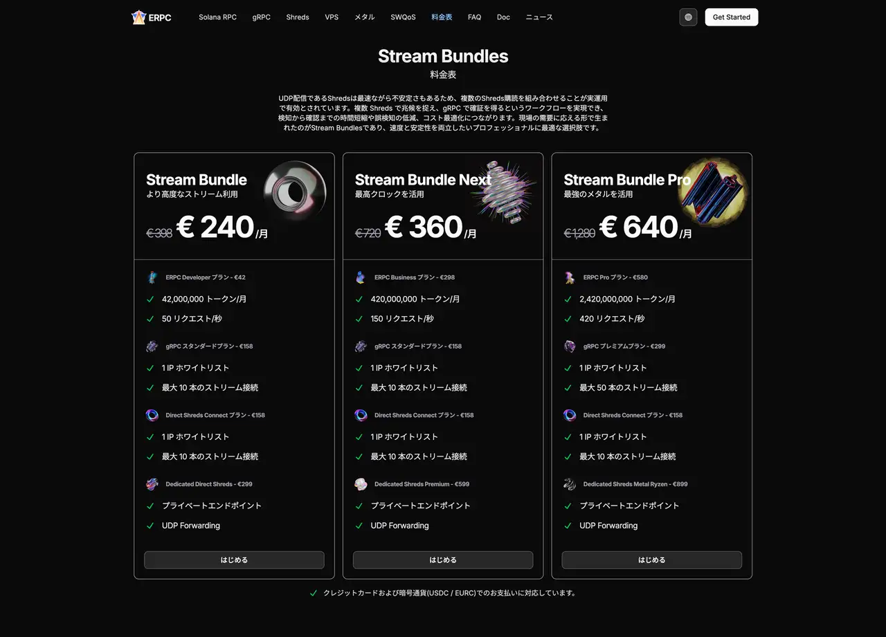 Stream Bundles 価格