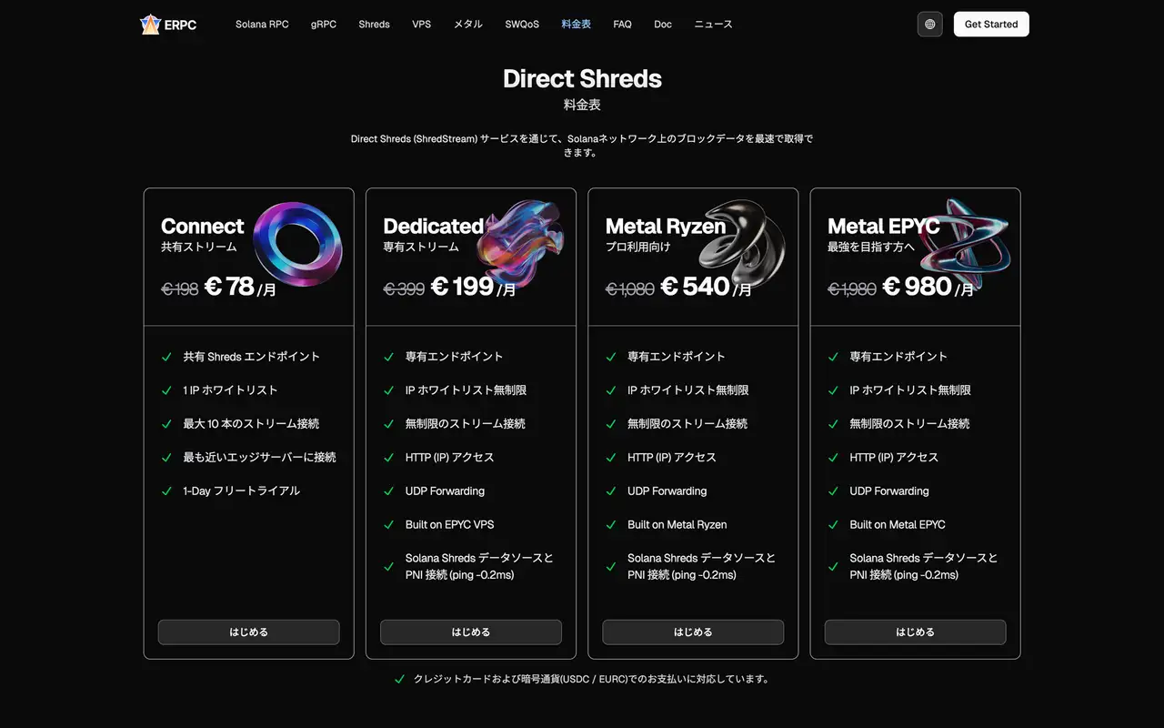Direct Shreds 料金表
