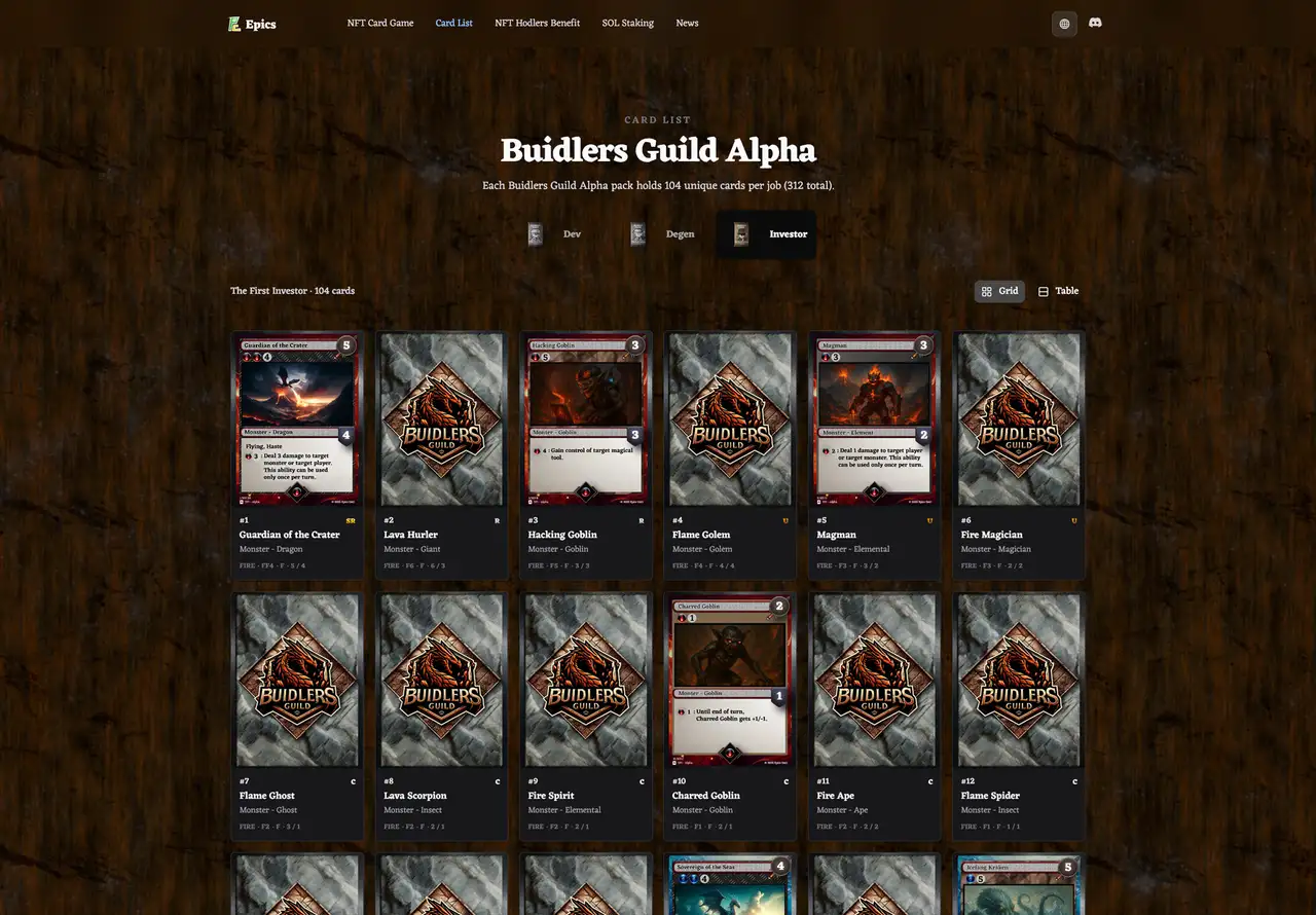 Buidlers Guild NFT Card List