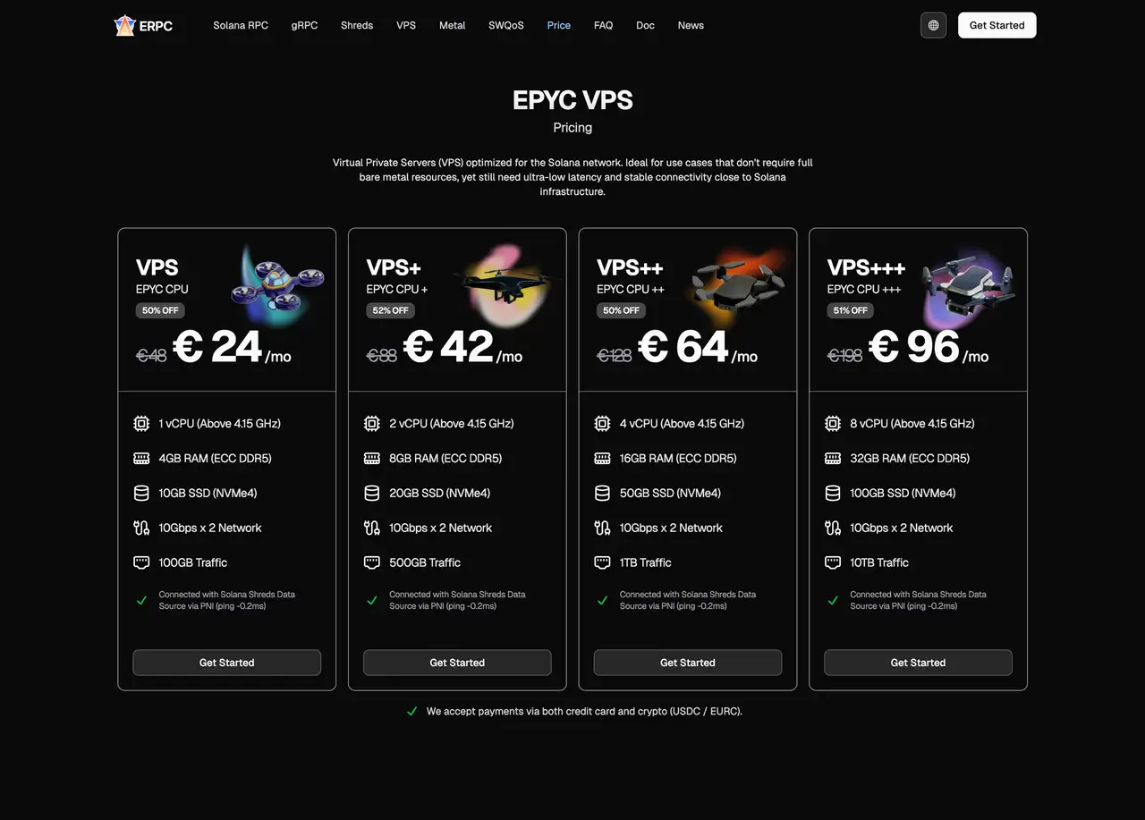 ERPC VPS Pricing