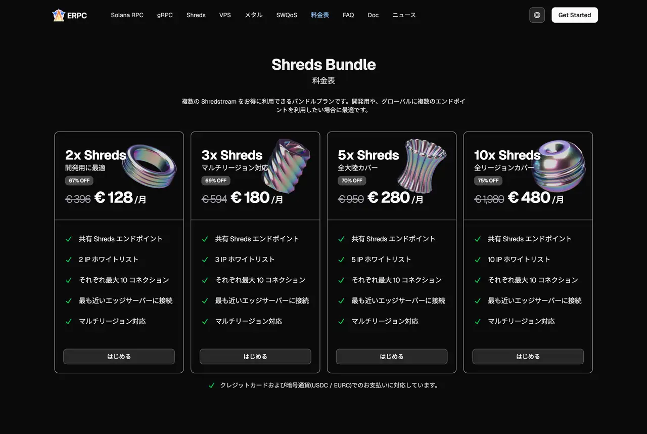Shreds Bundle 料金表