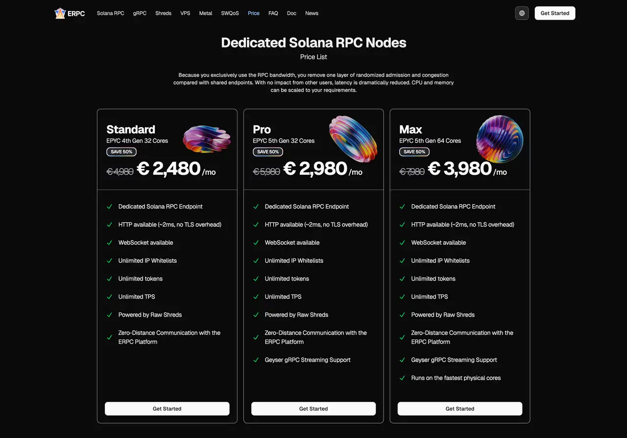 Dedicated Solana RPC Nodes Price List