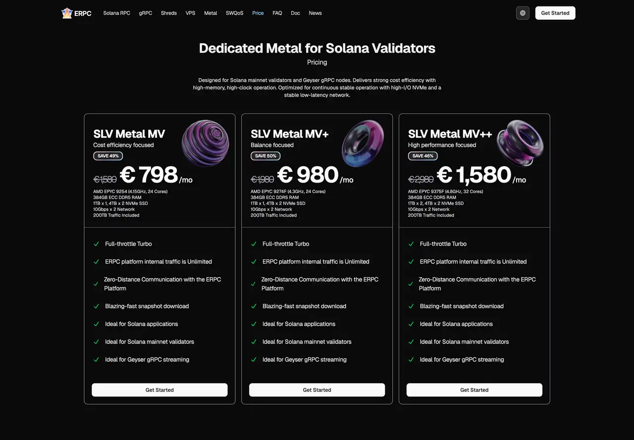 SLV Metal MV-prijsoverzicht