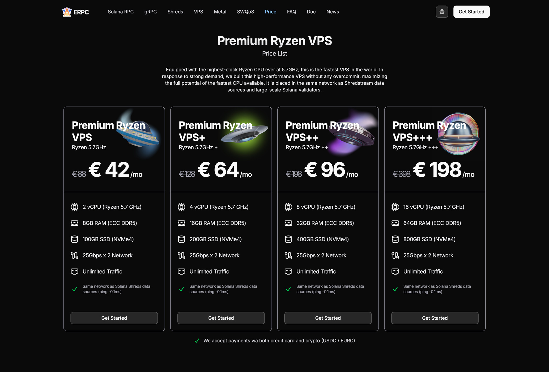 Premium Ryzen VPS New Pricing